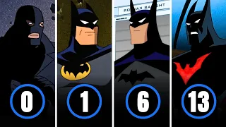 The Evolution of Batman (1992 - 2019)