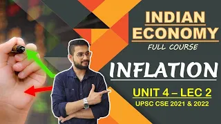 UNIT 4 LEC 2 || MEASURING & FIGHTING INFLATION || CPI, WPI, IIP || INDIAN ECONOMY || UPSC-CSE ||