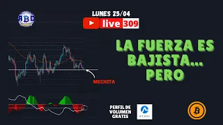 🔴Que nos indica la estrategia?, decidamos🚨 | ANALISIS EN VIVO DEL PRECIO DE BITCOIN  V309 V419