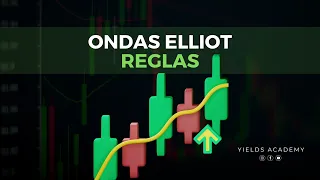 Ondas de Elliot - Reglas - Yields Academy