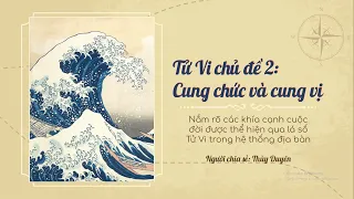 Học Tử Vi   Buổi 8 I Tổng quan về Địa Bàn