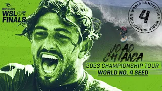 From Relegation To Having A Shot At The World Title - João Chianca Has A Chance To Win It All