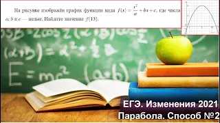 ПРОФИЛЬНЫЙ ЕГЭ 2024. Задание 11. Парабола. Способ №2. Изменения 2022.