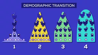 Overpopulation – The Human Explosion Explained online video cutter com