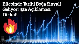 Bitcoinde Tarihi Boğa Sinyali Geliyor! İşte Açıklaması! Dikkat! | Kripto Haber.