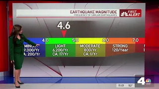 Earthquake in Lytle Creek shakes SoCal