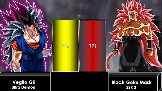 Black Goku Mask VS God Killer Vegito Power Level