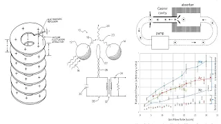 Estrarre energia dal vuoto quantistico: alcune proposte sperimentali