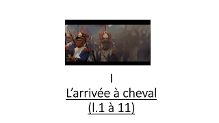 ROMAN - Analyse linéaire - Fabrice à Waterloo (La Chartreuse de Parme, Stendhal, 1839)