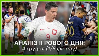 Студія ЧС-2022: підсумкя дня плей-оф / Польща – Франція, Англія – Сенегал, Мбаппе, Жиру, Беллінгем