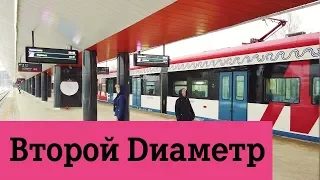 МЦД 2 Московские центральные диаметры станции