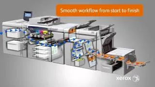 Xerox Color C75 Press Overview