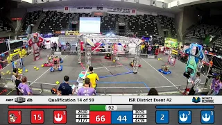 Qualification 14 - 2020 ISR District Event #2