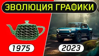 👾Эволюция 3D графики 1963 - 2023👾