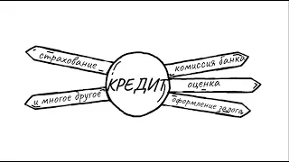 СТОИТ ЛИ БРАТЬ КРЕДИТ? Финансовая Грамотность. КАК БАНКИ СЧИТАЮТ ПРОЦЕНТЫ