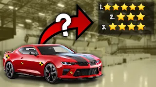 Guess What Rating The Car Got In The Crash Test | Car Quiz Challenge