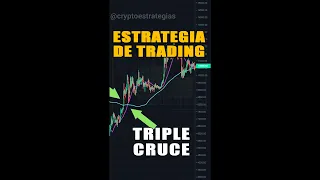 Estrategia RENTABLE de TRADING a 1 MIN | La mejor estrategia opciones binarias WINRATE 97 | Scalping