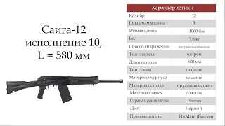 Карабин Сайга-12 исполнение 10 L=580