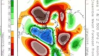 Sundays Look Ahead - Milder end to February