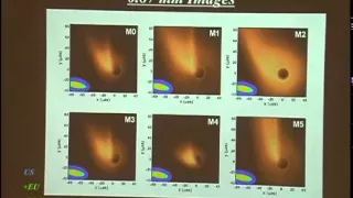 A Closer Look at Black Holes: Part 1