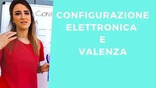 CONFIGURAZIONE ELETTRONICA, COME SI DISEGNA?? RICAVIAMO LA VALENZA!