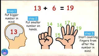Addition using fingers | Mental addition | addition techniques | Grade 1 | Grade 2