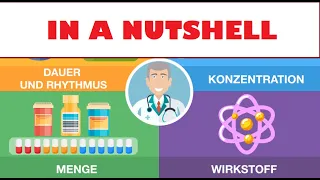 👩‍⚕️Antibiotika-Was man wissen muss!👨‍⚕️Einfach erklärt: Resistenz, Nebenwirkungen, Wirkungsweise