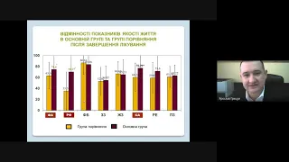 Захист Дисертації Грицун Ярослав Петрович.  Спеціалізована вчена рада ДФ 05.600.011