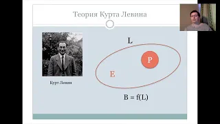 4. Три кита гештальт терапии. Теория поля