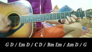 Cas tsis cheem koj cia - FBI_ chords guitar