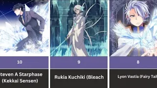 Top 10 anime characters with ice abilities (Ranked)