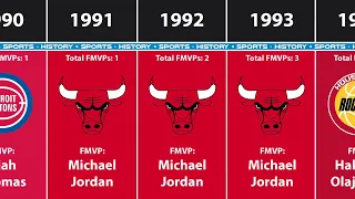 Every Finals MVP in NBA History