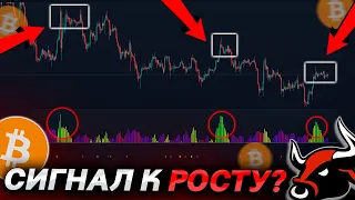 БИТКОИН – КАК НЕ ПРОПУСТИТЬ ИМПУЛЬС? 😱