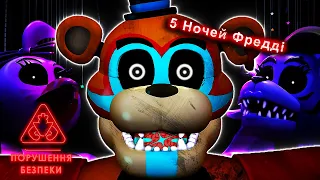 П'ять ночей Фредді)проходження гри five nights at freddy’s security breach українською мовою)серія 1