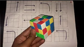 Fastest cubing practice to solve a rubik's cube 😲 #rubikscube