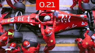 Ferrari's 1.97-Second Pit Stop | 2018 Brazilian Grand Prix