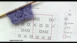 How to Knit from a Chart