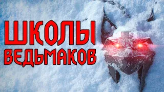 Ведьмак. Как Возникли Школы Ведьмаков. Рысь, Волк, Мантикора