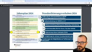 Die "schwarzfallfeste" Anbindung von Smart Metern / Anlagen