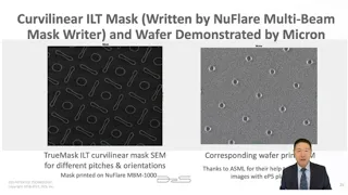 Tech Talk – Inverse Lithography Technology (ILT): 30 Years to Full-Chip Reality, Spring Edition 2022