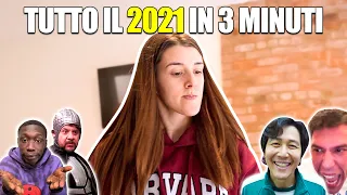 TUTTO IL 2021 IN 3 MINUTI