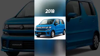Evolution of Maruti Suzuki Wagon R (1999~2022) #shorts