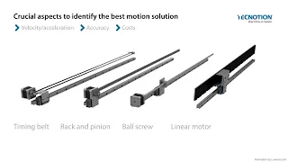 Comparison of linear motion systems