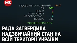 Верховна Рада затвердила надзвичайний стан на всій території України