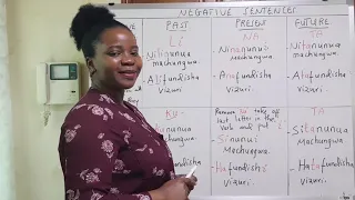 SWAHILI NEGATIVE SENTENCES.BEGINNERS LEVEL.LESSON #6