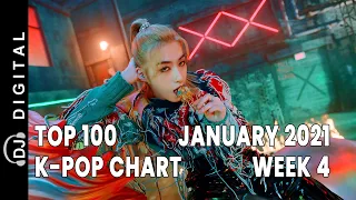 Top 100 K-Pop Songs Chart - January 2021 Week 4 - Digi's Picks