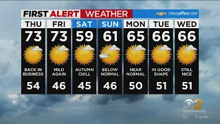 First Alert Forecast: CBS2 10/5 Nightly Weather at 11PM