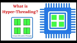 What is Hyper Threading in CPU & How it Works?