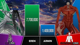 EREN & ARMIN Power Levels I Attack on Titans Power Scale I Anime Senpai Scale