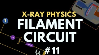 Filament X-ray Circuit | X-ray physics | Radiology Physics Course #18